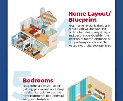 Infographic_8-Important-Factors-to-Consider-in-a-New-Home-768x4128 (2)